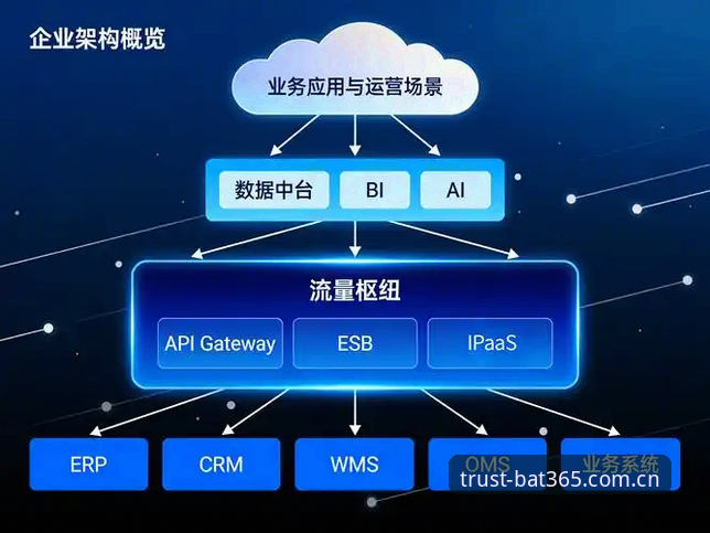 bat365客服 bat365平台客服系统操作教程——从数据查询到问题解决的完整流程