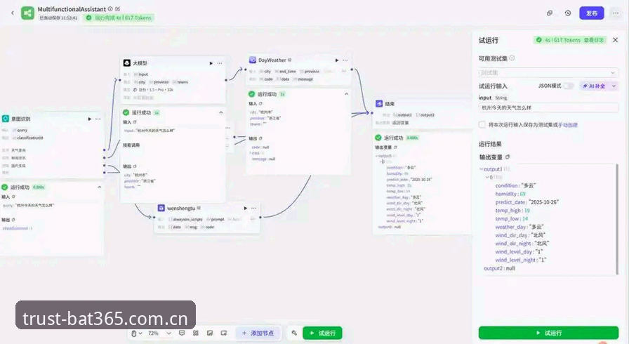 bat365官网下载 bat365官网下载实用指南:从数据查询到深度分析的必备知识